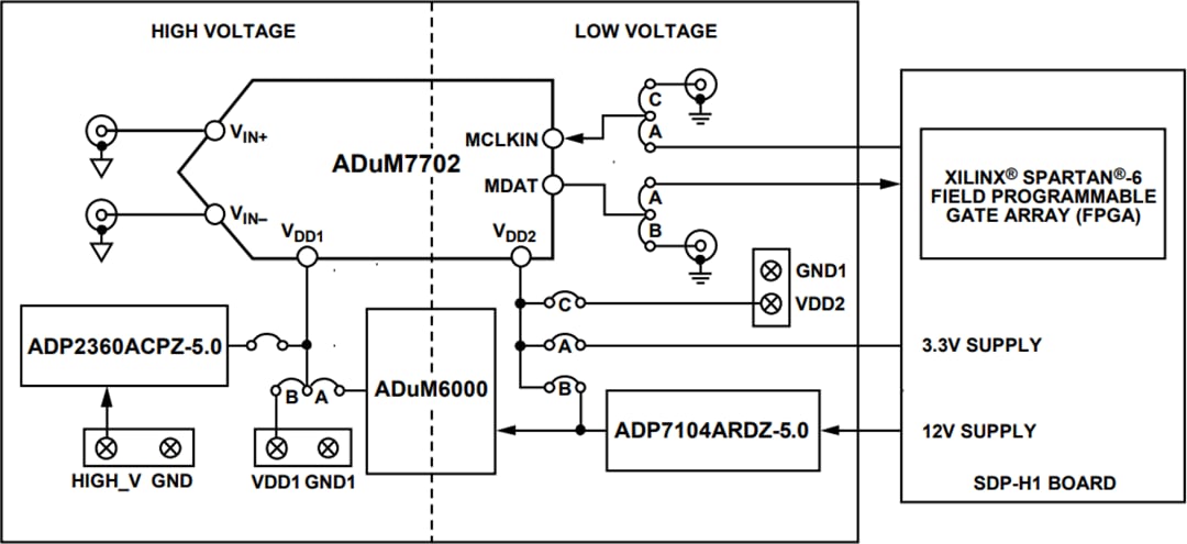 Block Diagram - Analog Devices Inc. ADuM7702 Evaluation Board (EV-ADuM7702-8FMCZ)
