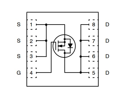 Block Diagram - onsemi NTMFSC PowerTrench® MOSFETs