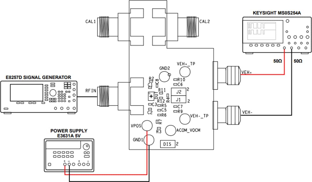 Analog Devices Inc. ADL6012-EVALZ Evaluation Board