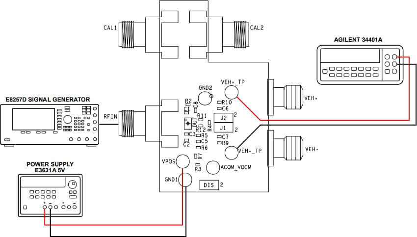 Analog Devices Inc. ADL6012-EVALZ Evaluation Board