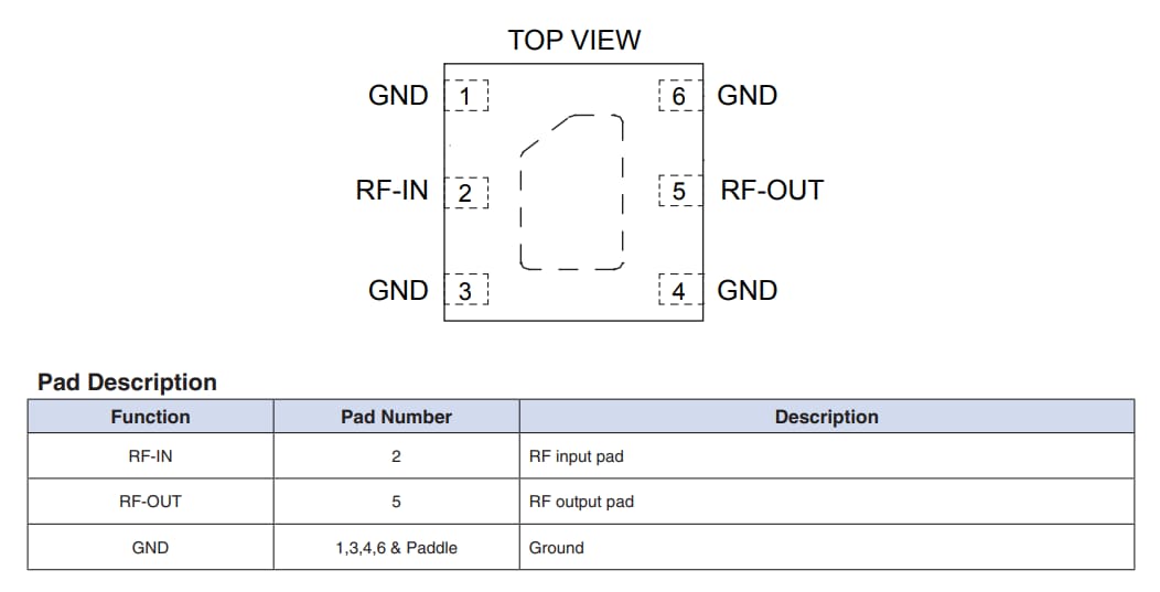 Mechanical Drawing - Mini-Circuits KAT Fixed Attenuators