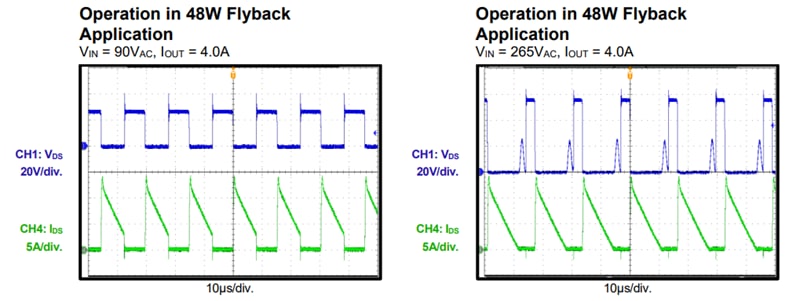 Performance Graph - Monolithic Power Systems (MPS) MP9989 CCM/DCM Flyback Ideal Diodes