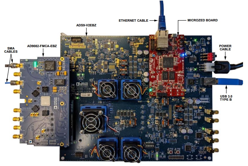Analog Devices Inc. AD9082-FMCA-EBZ Evaluation Board