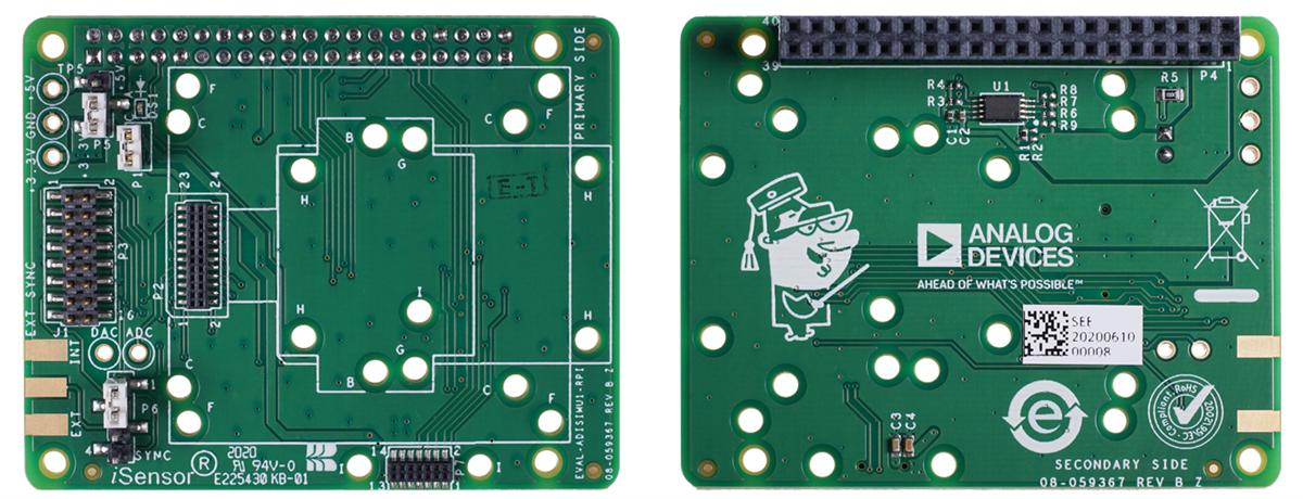 Analog Devices Inc. IMU to Raspberry Pi Adaptor Board