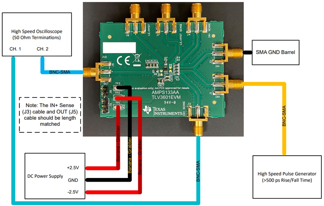 Mechanical Drawing - Texas Instruments TLV3601EVM Comparator Evaluation Module (EVM)
