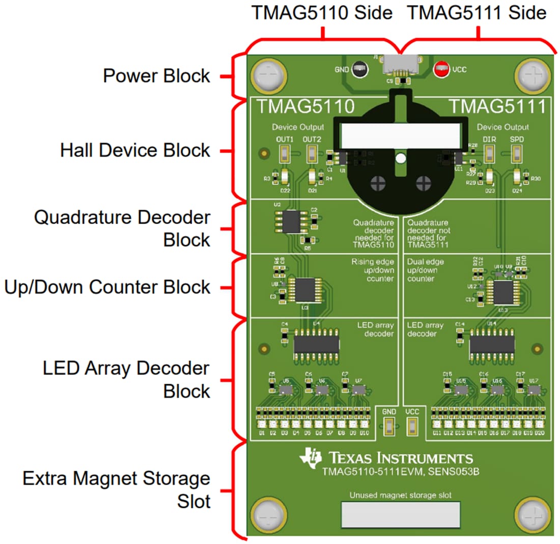 Location Circuit - Texas Instruments TMAG5110-5111EVM Hall-Effect Evaluation Module