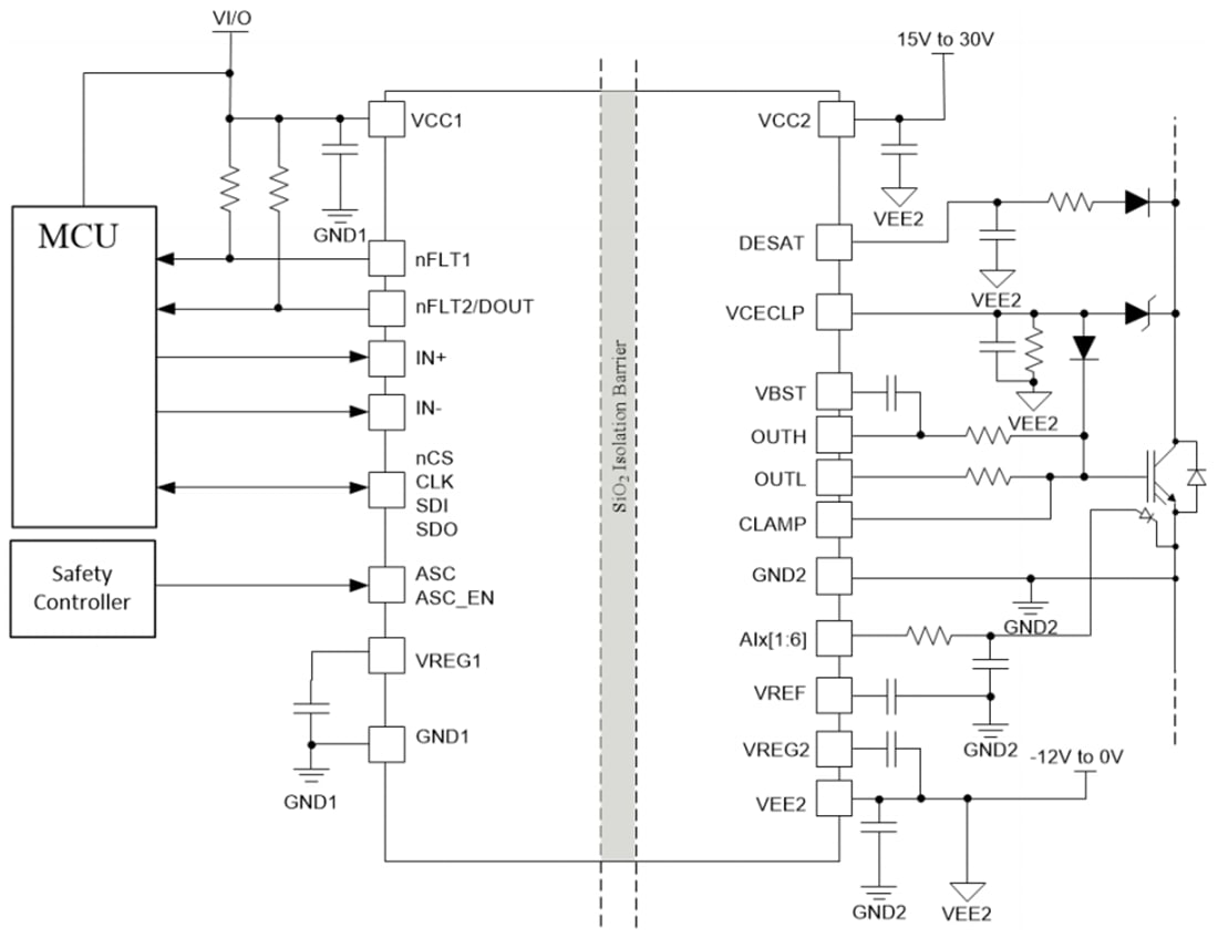 Schematic - Texas Instruments UCC5870-Q1 IGBT/SiC MOSFET Gate Driver