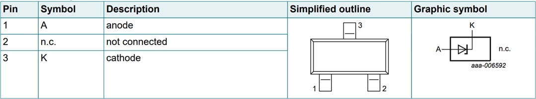 Mechanical Drawing - Nexperia BZX8450-Q Voltage Regulator Diodes
