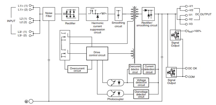 Block Diagram - Omron Industrial Automation S8VK-WB Switch Mode Power Supplies