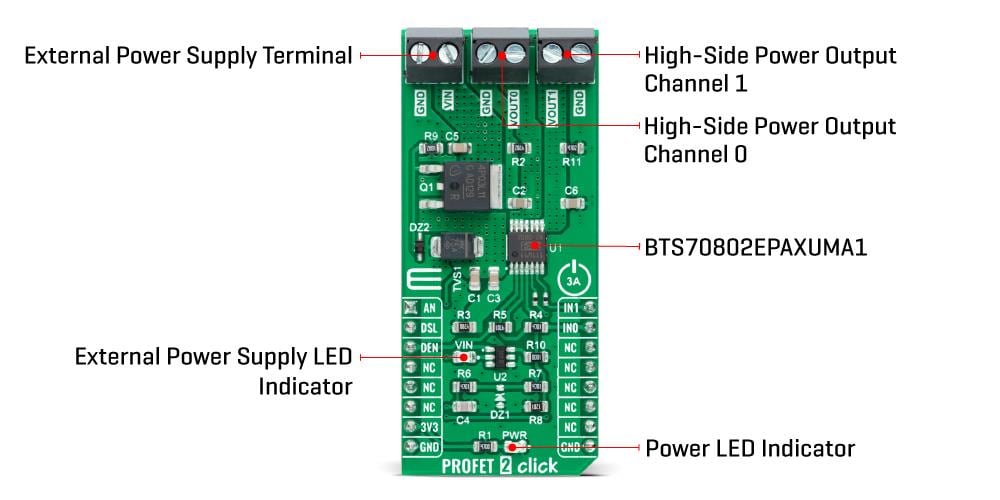 Mikroe PROFET 2 Click 3A