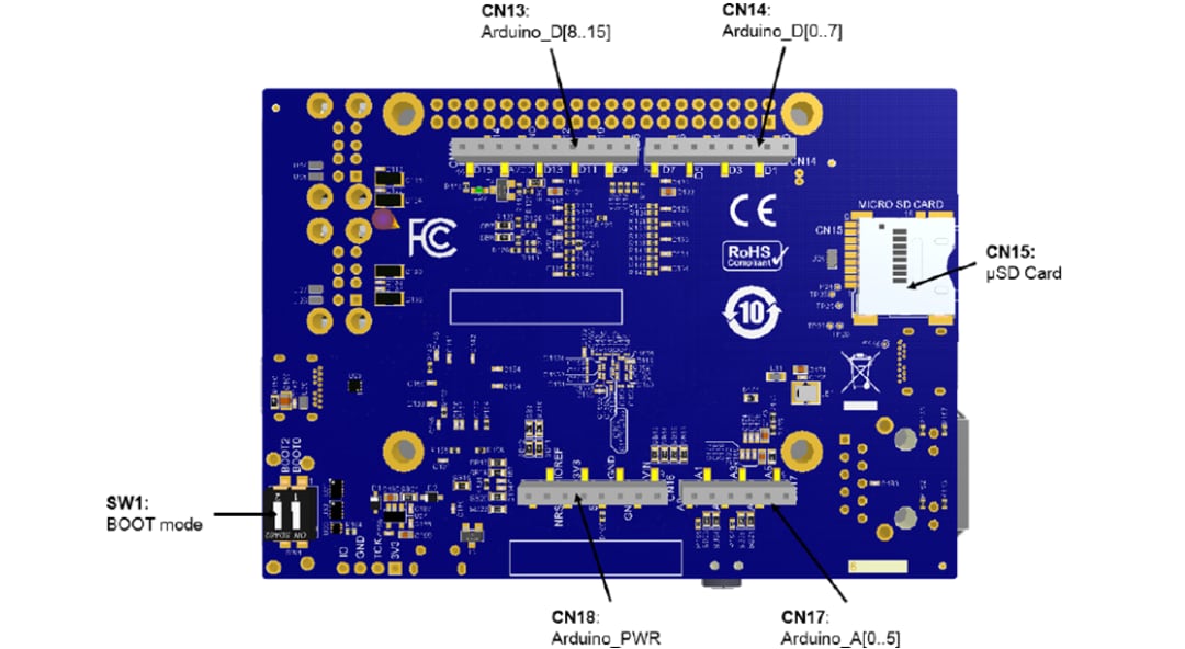 STMicroelectronics STM32MP157D-DK1 & STM32MP157F-DK2 Discovery Kits