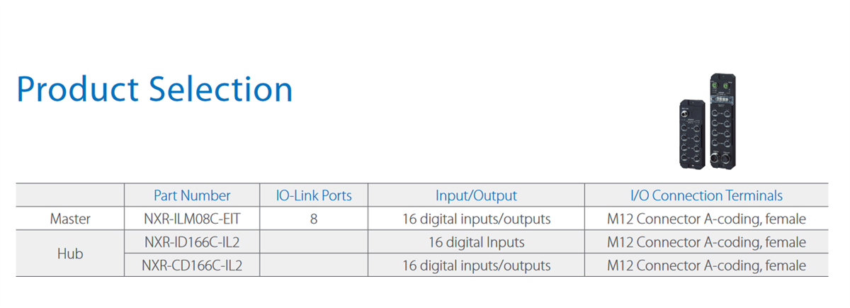 Chart - Omron Industrial Automation NXR Ruggedized Remote Terminal