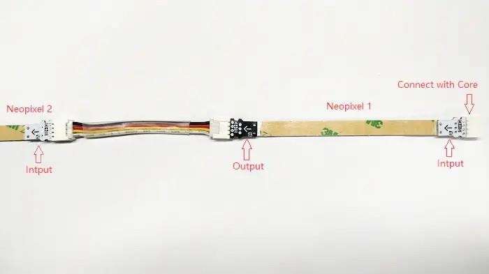 M5Stack Digital RGB LED Strips