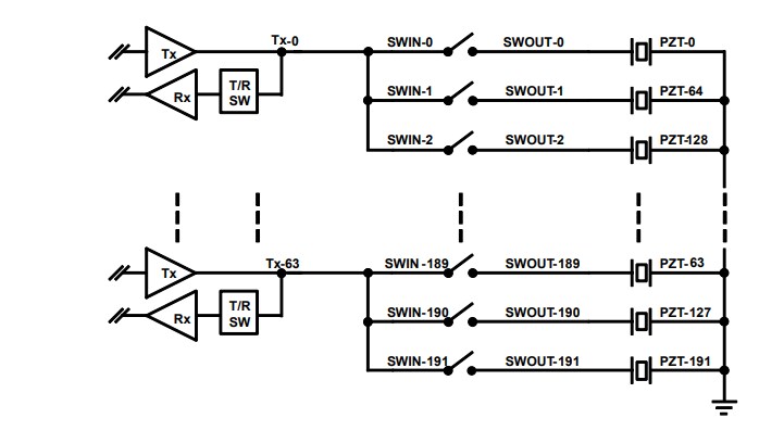 Application Circuit Diagram - Monolithic Power Systems (MPS) MP4864A SPST Analog Switch
