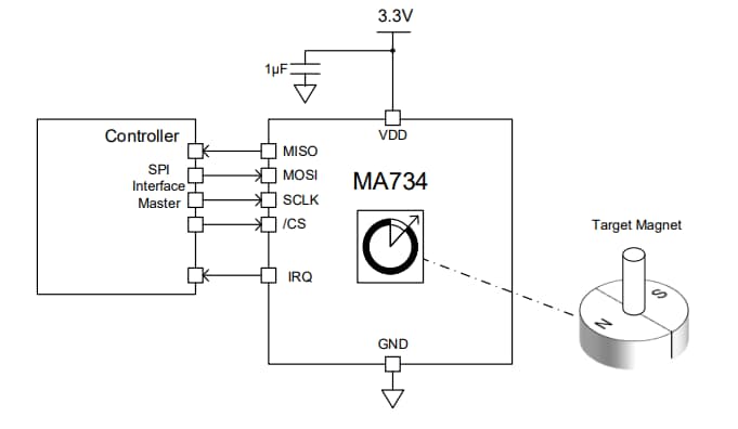 Application Circuit Diagram - Monolithic Power Systems (MPS) MA734 Contactless Angle Sensors