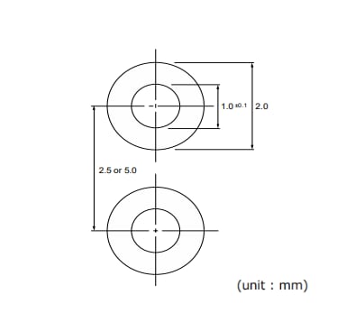 ROHM Semiconductor SLI-343x Through Hole Multi-Color LEDs
