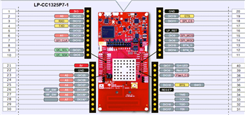 Mechanical Drawing - Texas Instruments LP-CC1352P7 CC1352P7 LaunchPad™ Development Kit