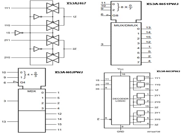 Mechanical Drawing - Nexperia Precision Analog Switches