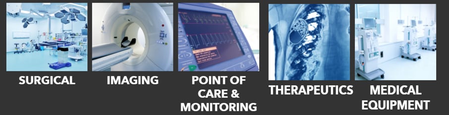 Samtec Medical Application Solutions