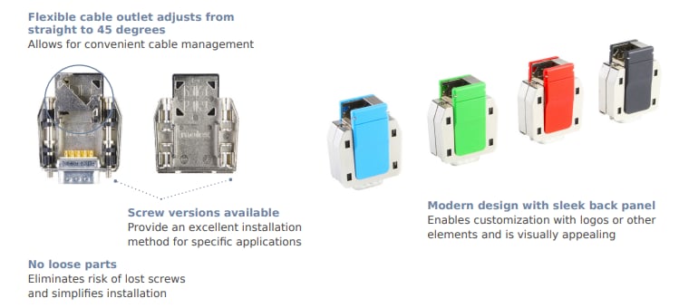 Infographic - FCT Juwel D-Subminiature Backshells