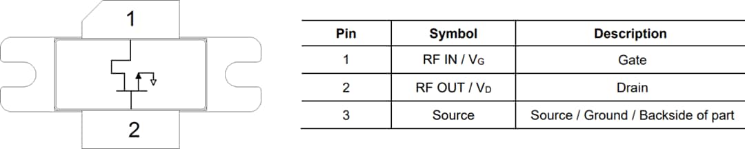 Block Diagram - Qorvo QPD1016L GaN RF Transistor