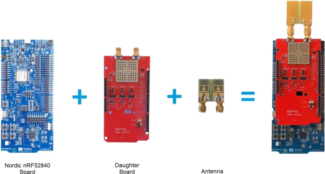 Qorvo QM33120WDK1 Development Kit