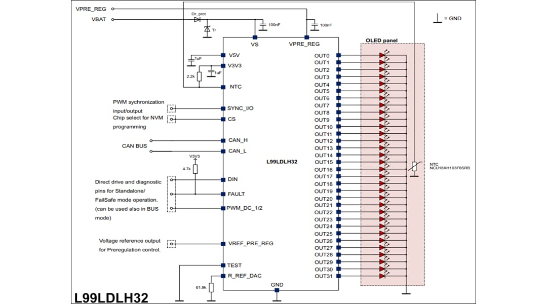 Application Circuit Diagram - STMicroelectronics L99LDLH32 32-Channel LED Driver with CAN FD Light