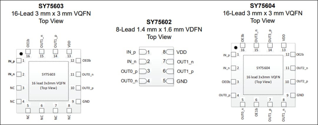 Mechanical Drawing - Microchip Technology SY75602, SY75603, SY75604 PCIe Clock Buffers
