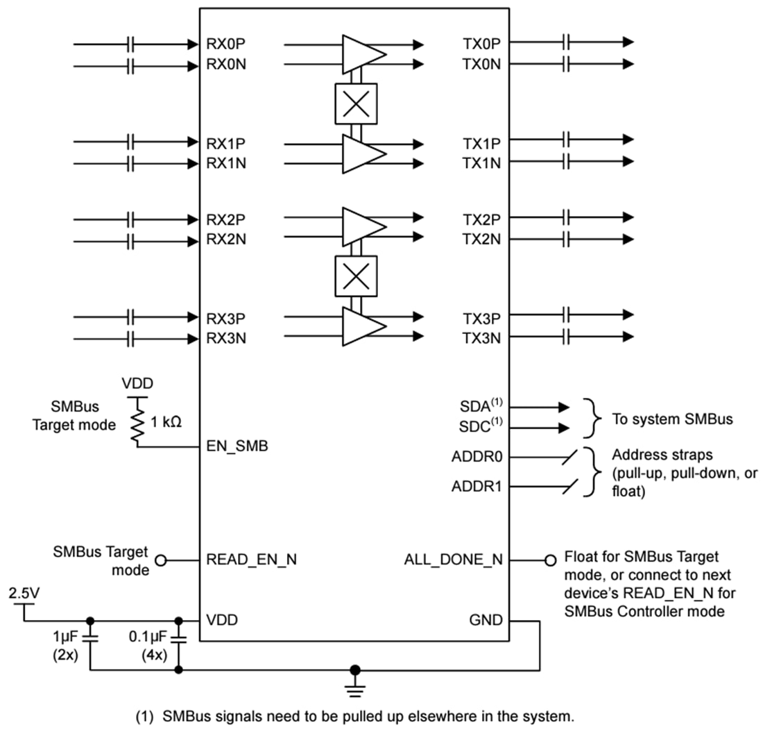 Schematic - Texas Instruments DS560MB410 4-Channel Linear Redriver