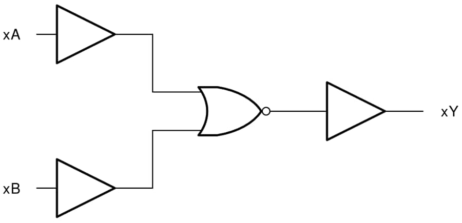 Block Diagram - Texas Instruments SN74AHCT02/SN74AHCT02-Q1 2-Input Pos-NOR Gates