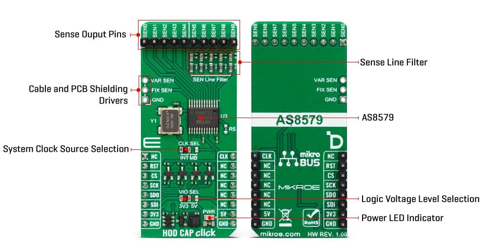 Mikroe MIKROE-5719 HOD CAP Click