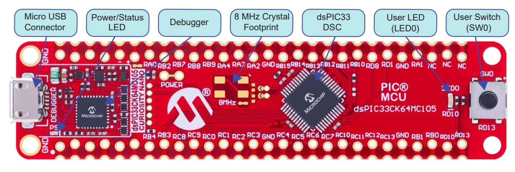 Microchip Technology dsPIC33CK64MC105 Curiosity Nano Evaluation Kit