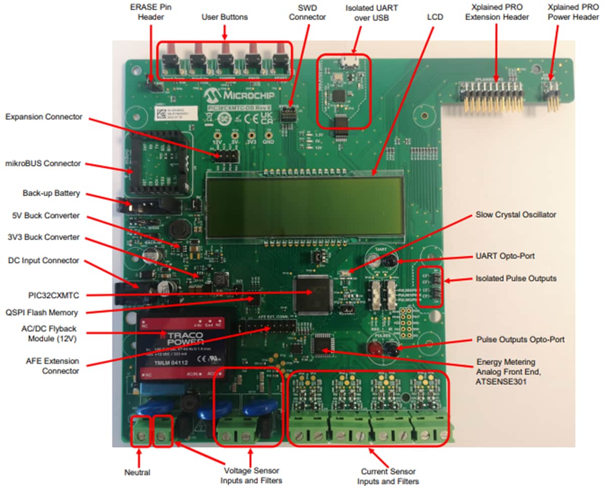 Microchip Technology PIC32CXMTC-DB Demonstration Board