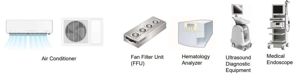 Sanyo Denki San Ace 140 9RA Low Noise DC Fans