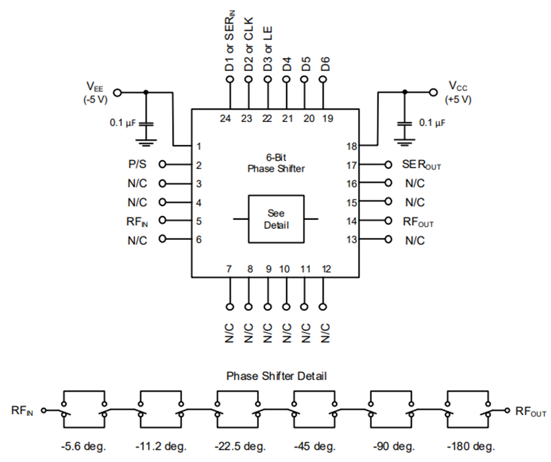Schematic - MACOM MAPS-011019 2.4-5.1GHz Digital Phase Shifter