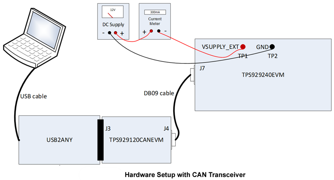 Mechanical Drawing - Texas Instruments TPS929160EVM Driver Evaluation Module (EVM)