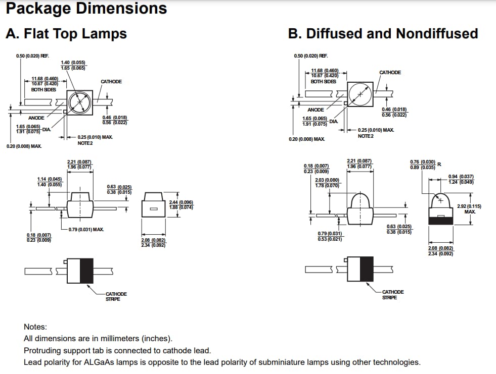 Infographic - Broadcom Subminiature HLMP-Q LED Lamps