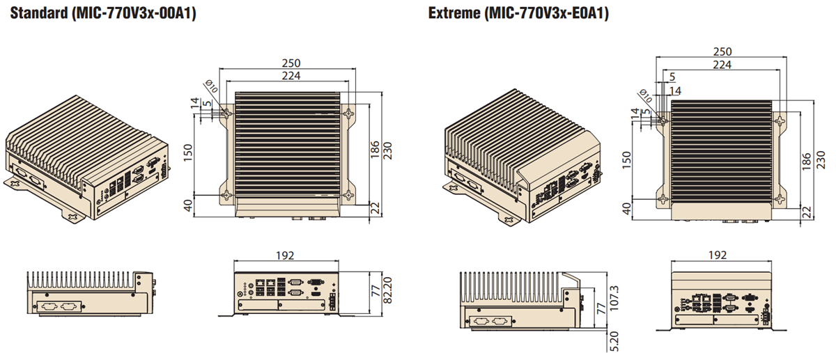 Infographic - Advantech MIC-770 V3 Compact Fanless System