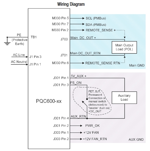Block Diagram - Murata PQC600 600W Open-Frame Power Supplies