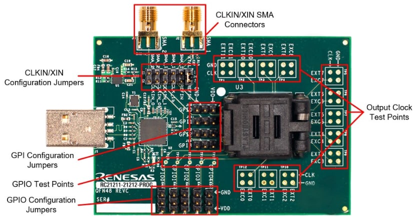 Renesas Electronics RC2121 Programming Boards
