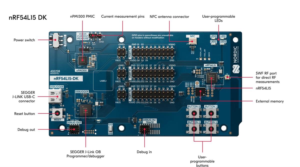 Circuito de ubicaciones - Nordic Semiconductor Kit de desarrollo nRF54L15