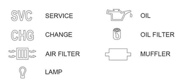 Chart - Trumeter 6300 Series Electronic LCD Counters