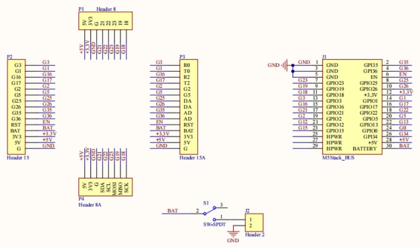 M5Stack BLACK-BOTTOM_V1.1 Universal Base