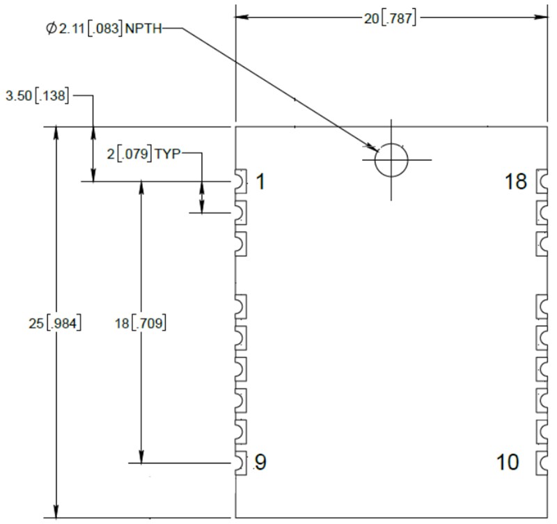 CEVA FSP201 Module with BMI088