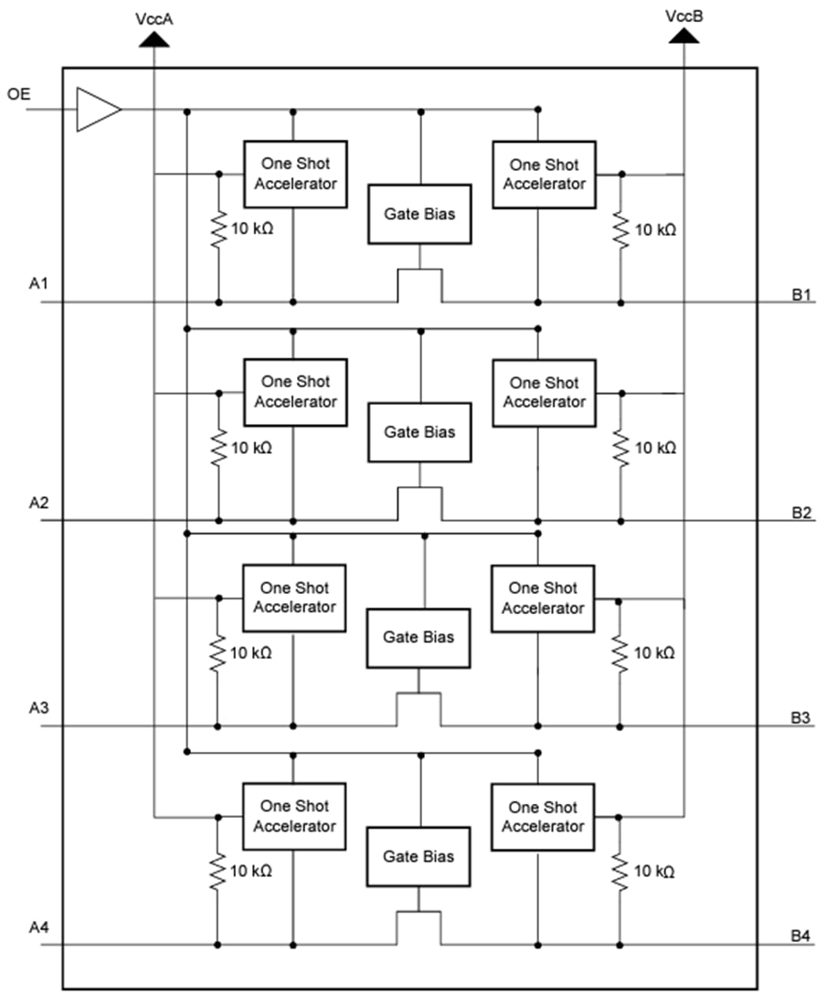 Block Diagram - Texas Instruments TXS0104V/TXS0104V-Q1 4-Bit Voltage Translators