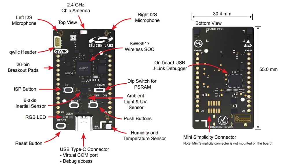 Silicon Labs SiWx917-DK2605A Wi-Fi® 6 & BLUETOOTH® LE Dev Kit