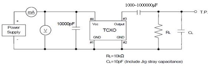 RFMi XTC Series TCXO Oscillators