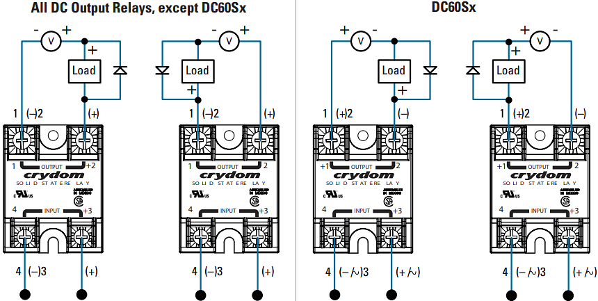 Mechanical Drawing - Crydom / Sensata 1-DC Panel-Mount Solid-State Relays (SSRs)