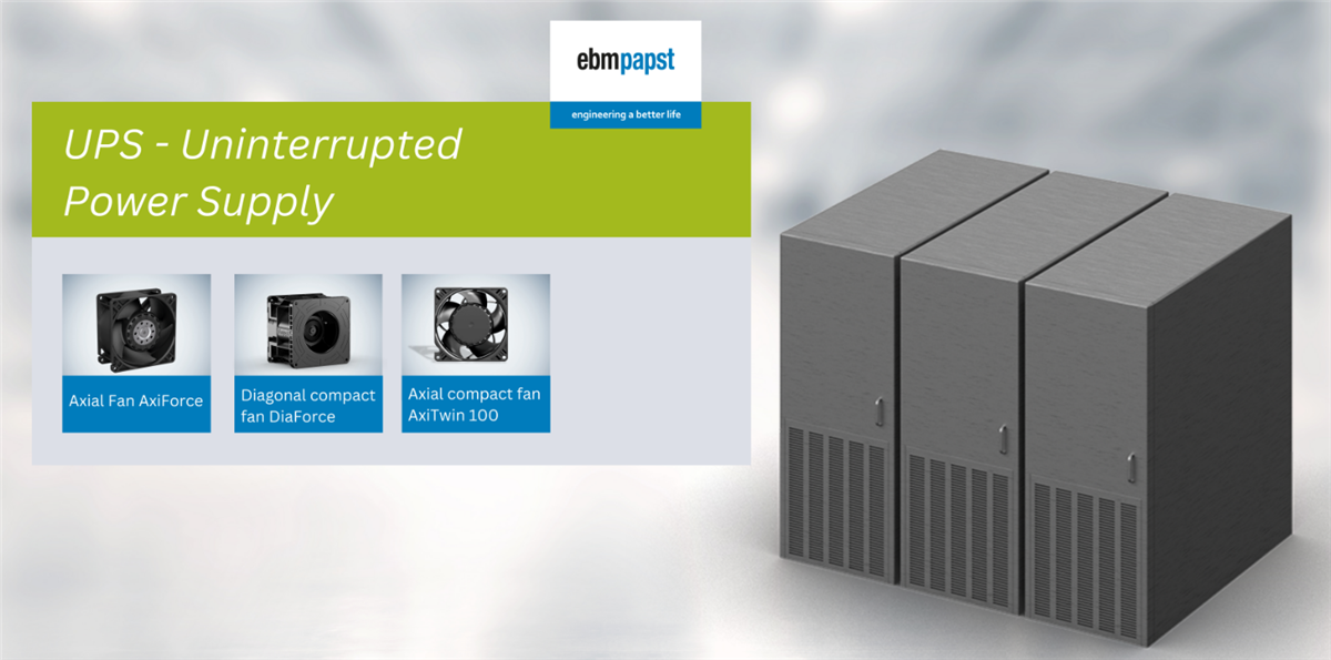 Infographic - ebm-papst Telecommunication & Electronic Cooling Solutions