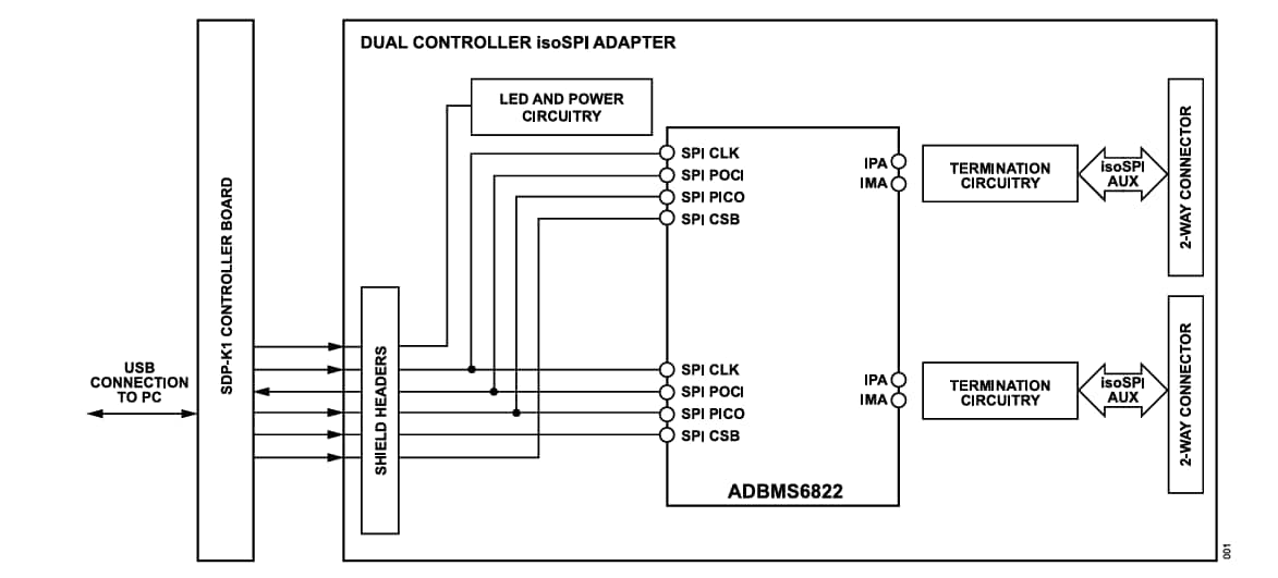 Block Diagram - Analog Devices Inc. EVAL-ADBMS6822 Evaluation Board